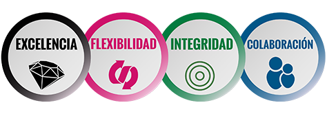 4-core-values-espanol